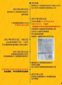 安徽银行最新爆料,揭秘金融创新与风险管控新动态 第2张 安徽银行最新爆料,揭秘金融创新与风险管控新动态 第2张
